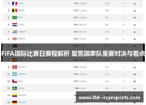FIFA国际比赛日赛程解析 聚焦国家队重要对决与看点