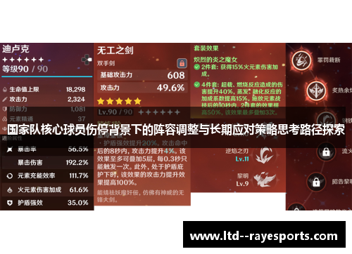 国家队核心球员伤停背景下的阵容调整与长期应对策略思考路径探索