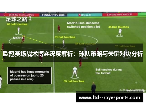 欧冠赛场战术博弈深度解析：球队策略与关键对决分析