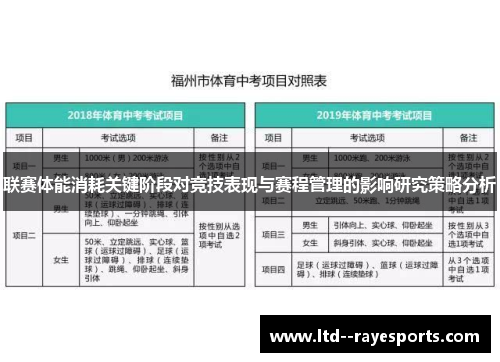 联赛体能消耗关键阶段对竞技表现与赛程管理的影响研究策略分析